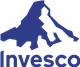 Invesco KBW Premium Yield Equity REIT ETF stock logo