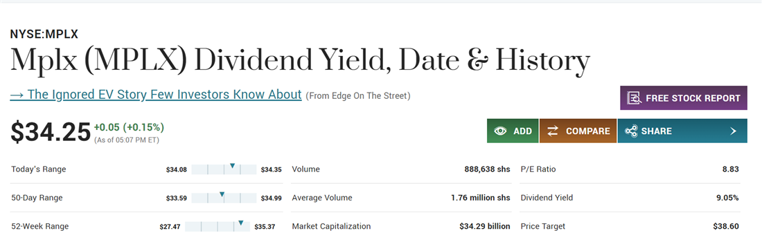 MPLX on MarketBeat