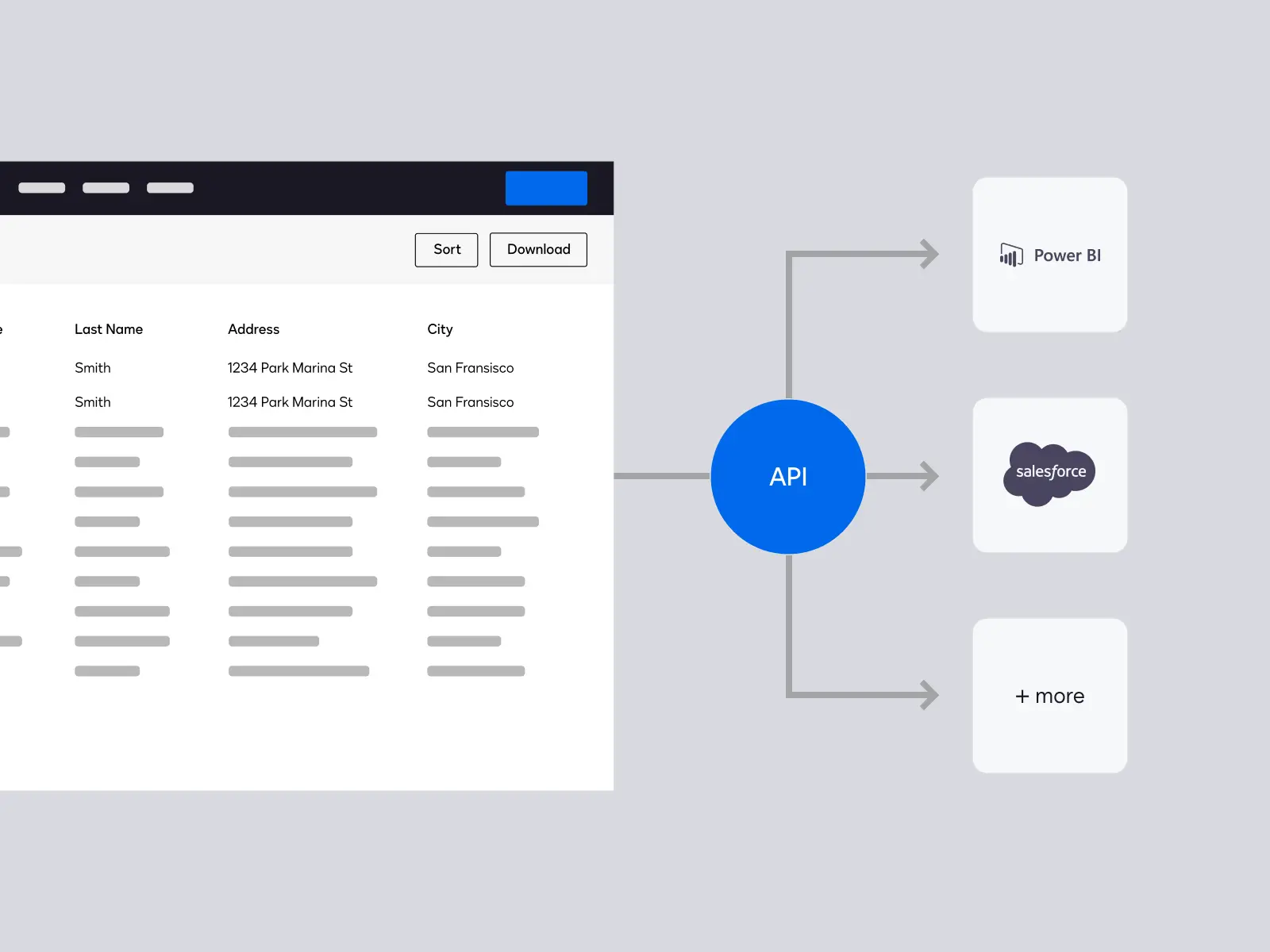 DocuSign Web Forms can connect with Salesforce, Power BI, and other business applications through an API.