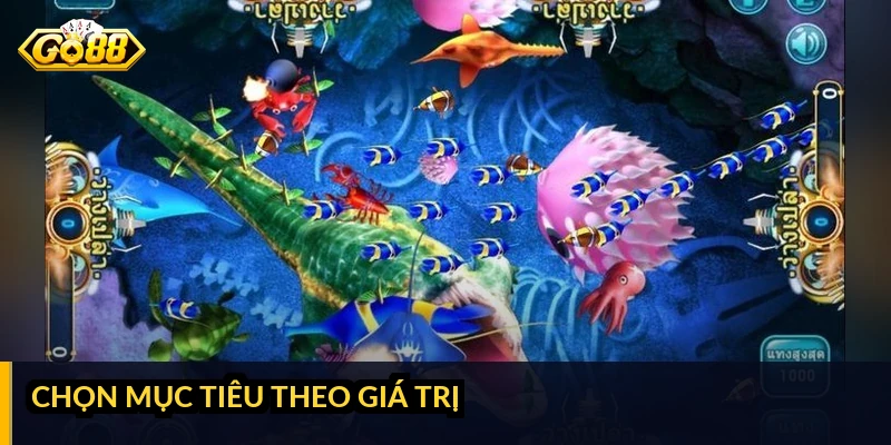 Chọn mục tiêu theo giá trị